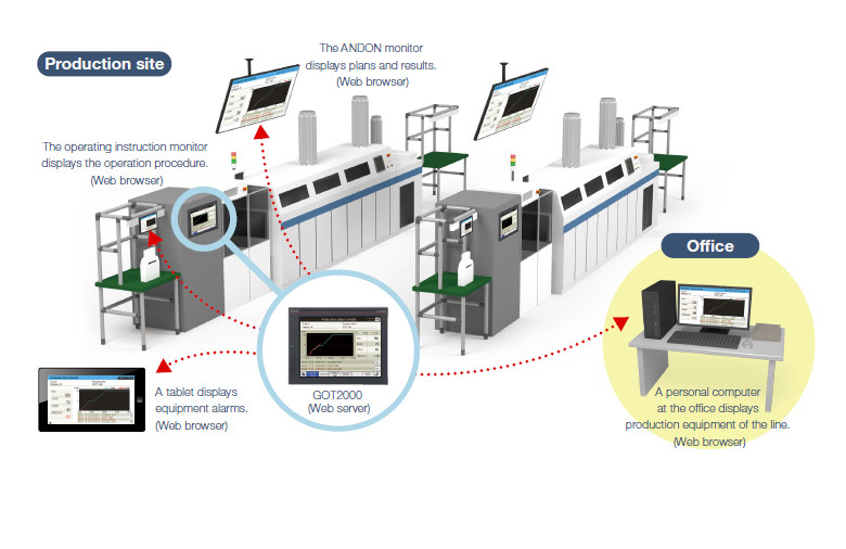 wscad elektrical